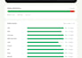build clinical multi omic ai agent